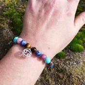 Bracelet signe astrologique "Cancer"